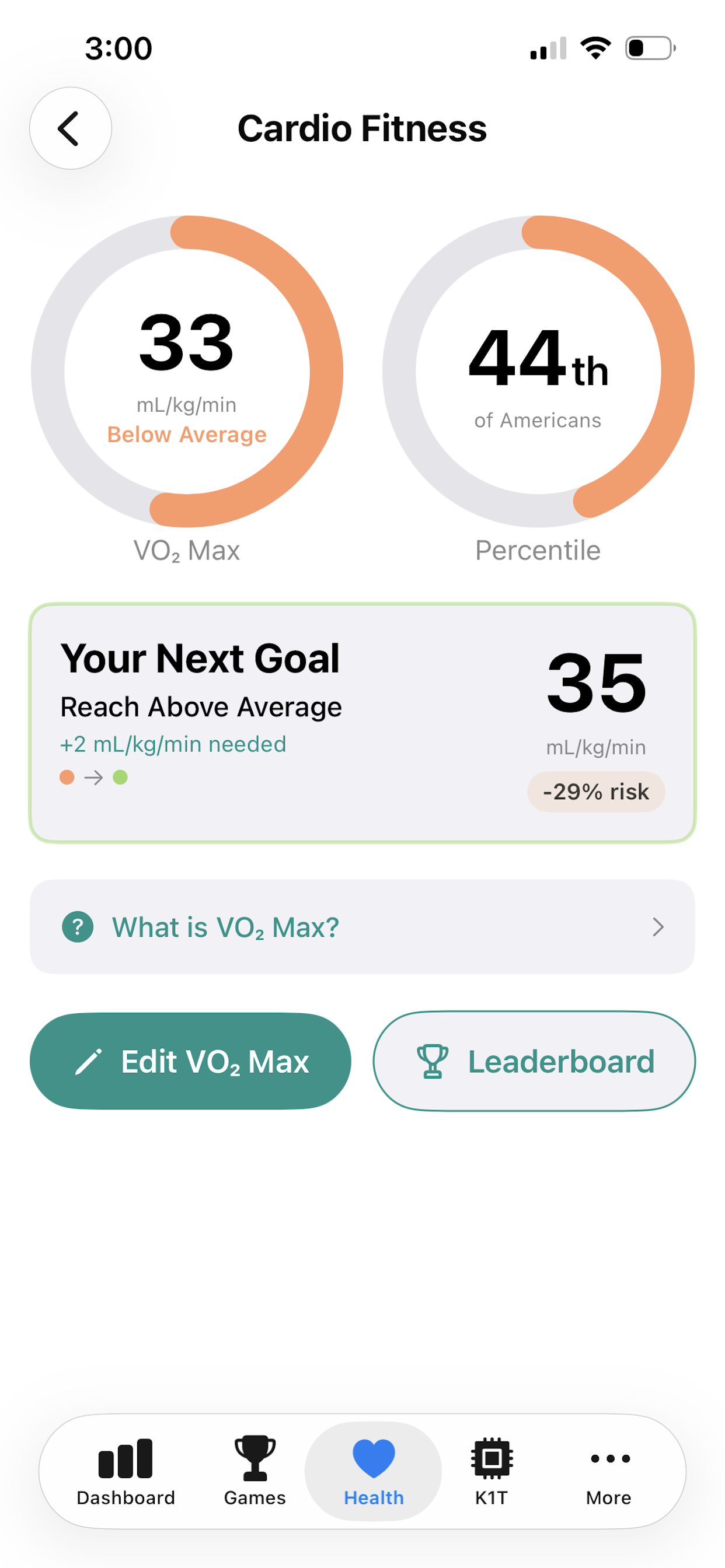 Cardio fitness page — VO₂ max, percentile vs. Americans, and risk reduction for reaching the next group